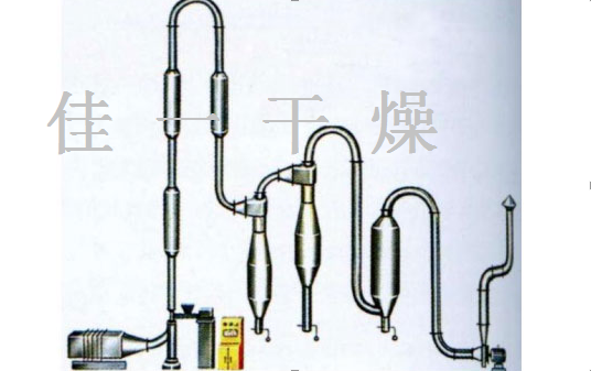 JG系列強化氣流干燥機